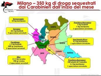 Milano, in manette 75 pusher in 20 giorni Milano, in manette 75 pusher in 20 giorni